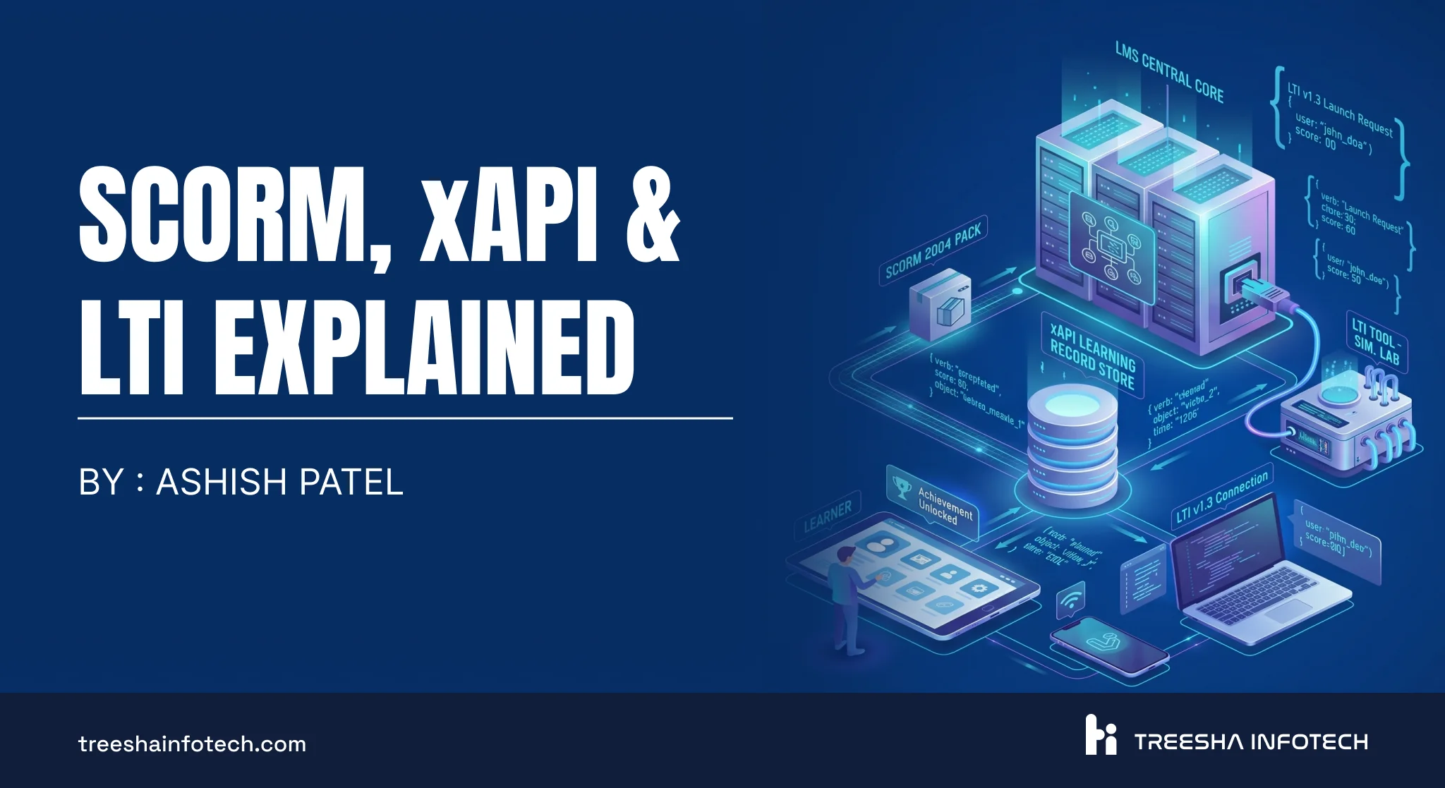 SCORM, xAPI & LTI Explained: Standards Every Training Company Must Know ...